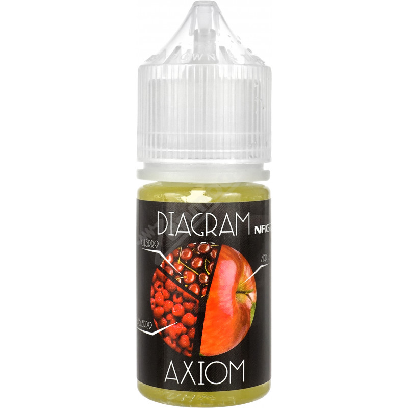 Фото и внешний вид — NRGon DIAGRAM Pod SALT - Axiom 30мл